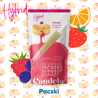 Paczki Candela