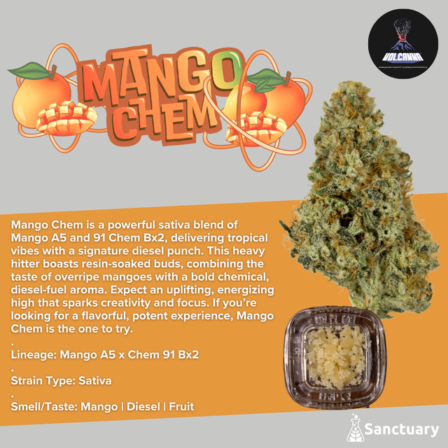 Mango Chem - Cured Resin -  Volcanna