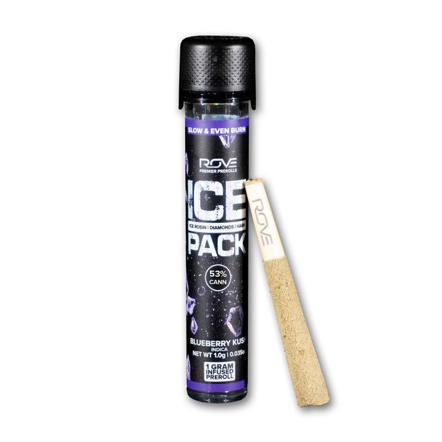 Blueberry Kush | Ice Pack Rove