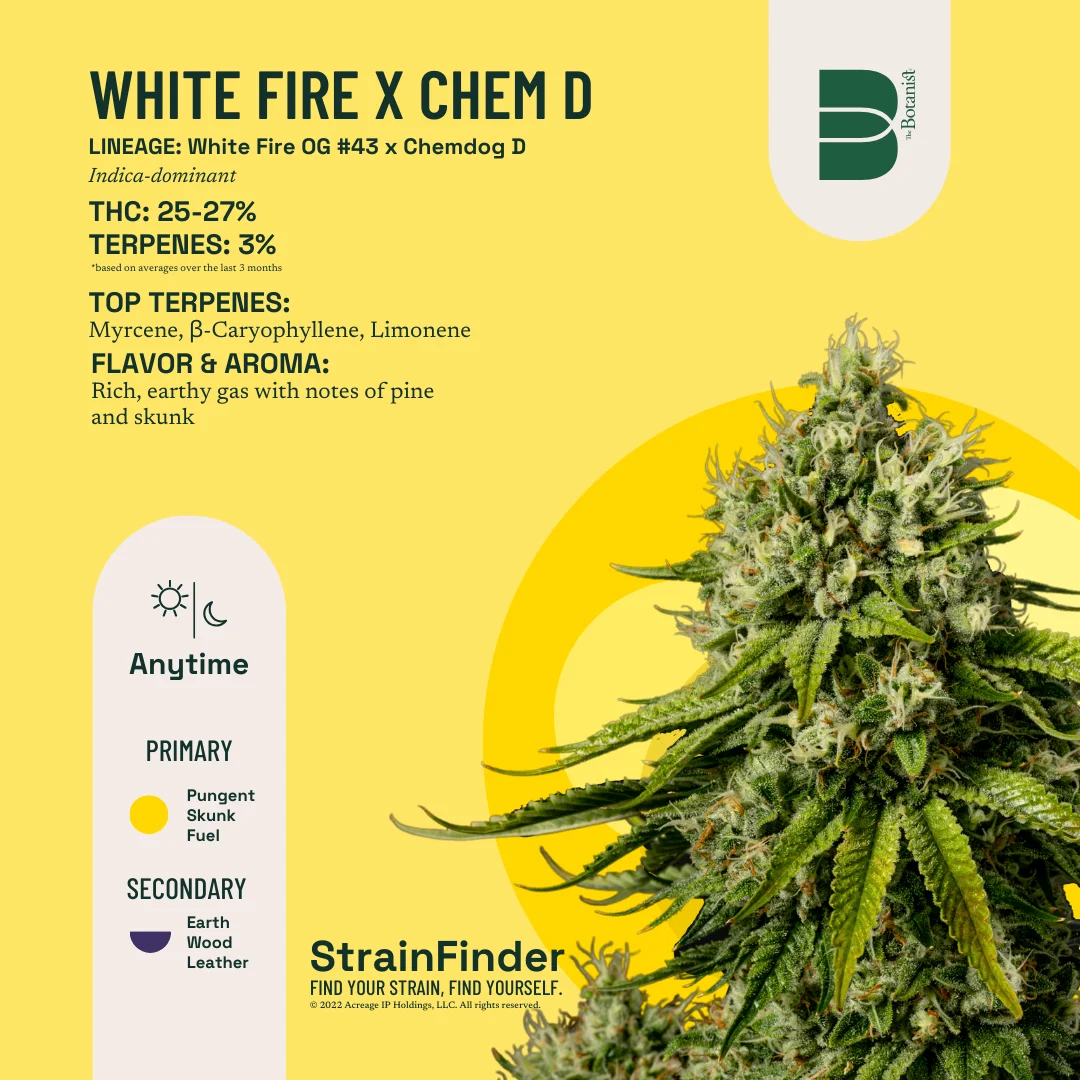 White Fire X Chem D Botanist