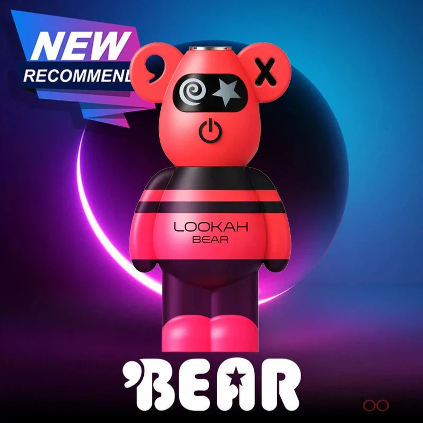 Bear 510 Thread Lookah