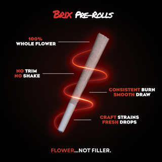 Afgooey Brix Cannabis