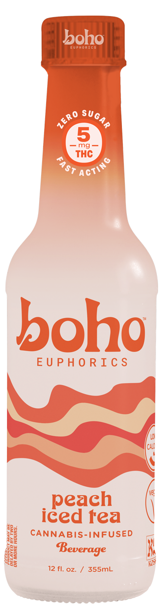 Peach Iced Tea Beverage