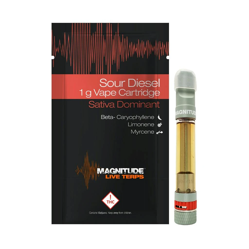 elfbar nachfüll pod läuft aus Best vape pens: Why Seed & Smith's Dart vape is a must-try main image 0