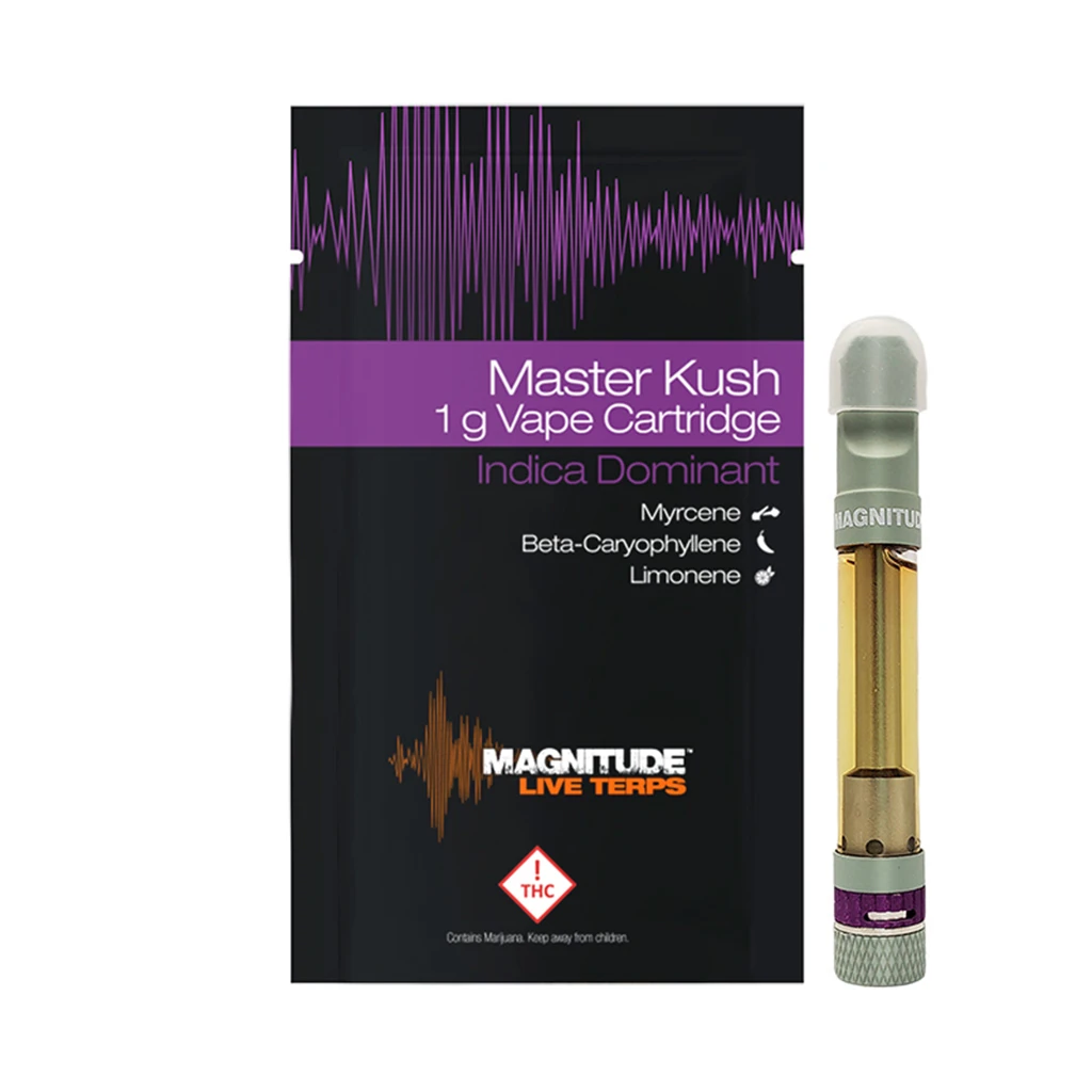 Master Kush Magnitude