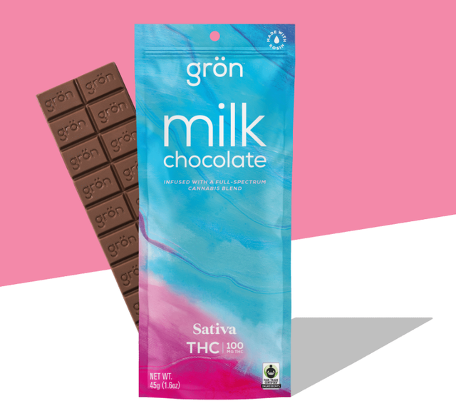 Milk Chocolate Gron