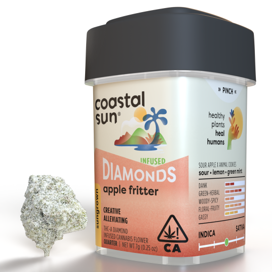 Apple Fritter Sungrown Diamonds Coastal Sun