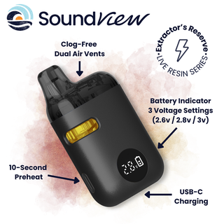 Citrus Punch Live Resin SoundView