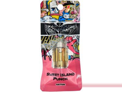 Sweet Island Punch