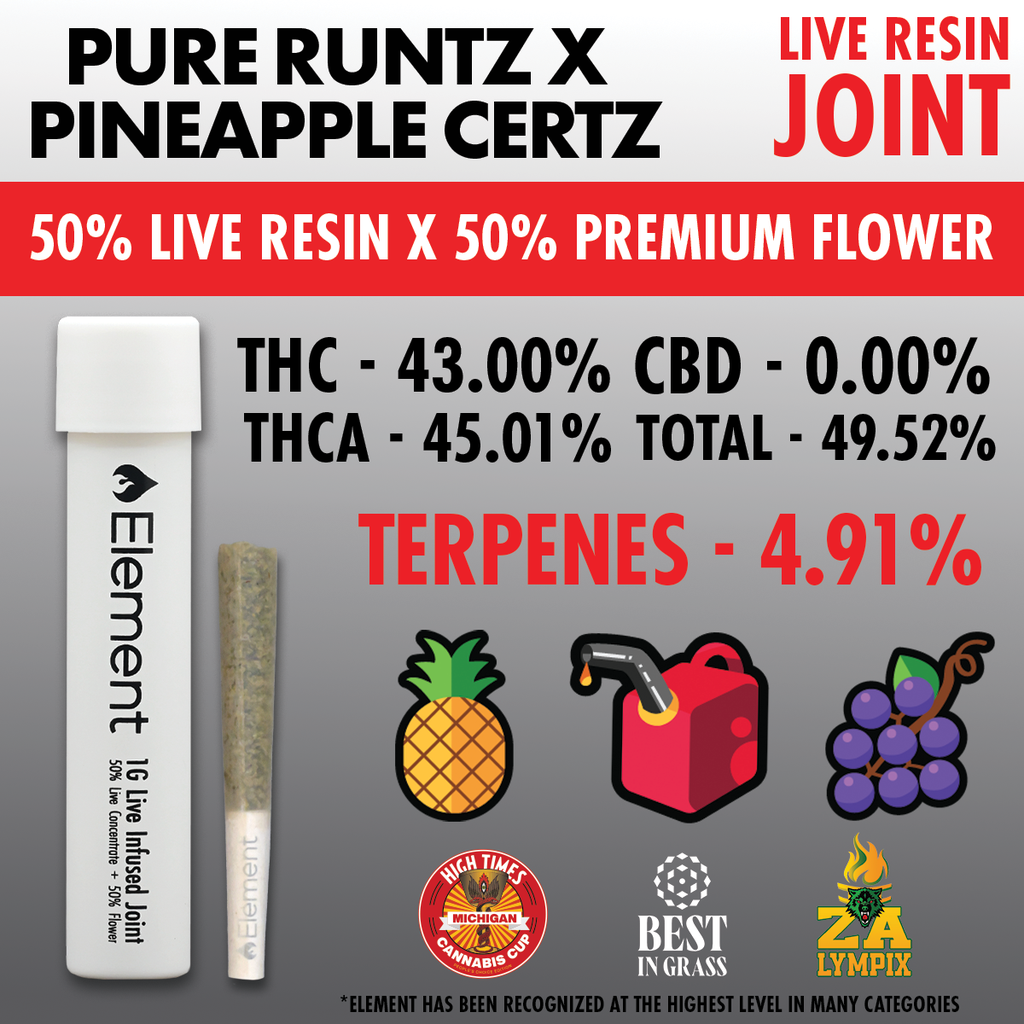 Pure Runtz Pineapple Certz