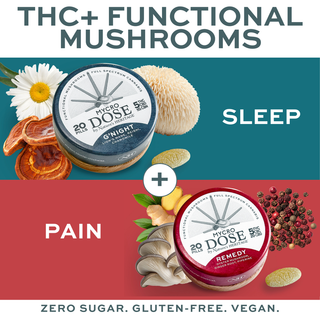 1:1:1 G'Night CBD:CBN:THC Mycro Dose Nature's Heritage