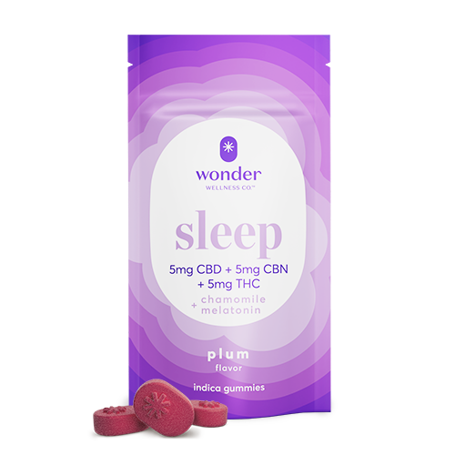 Sleep - Plum 1:1:1 CBD:THC:CBN Wonder