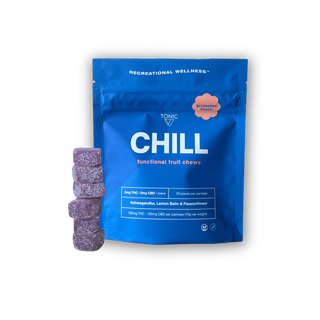 Cannabis Promo, Cannabis Sales, Cannabis Discounts, Cannabis on Sale, 5% Off 2