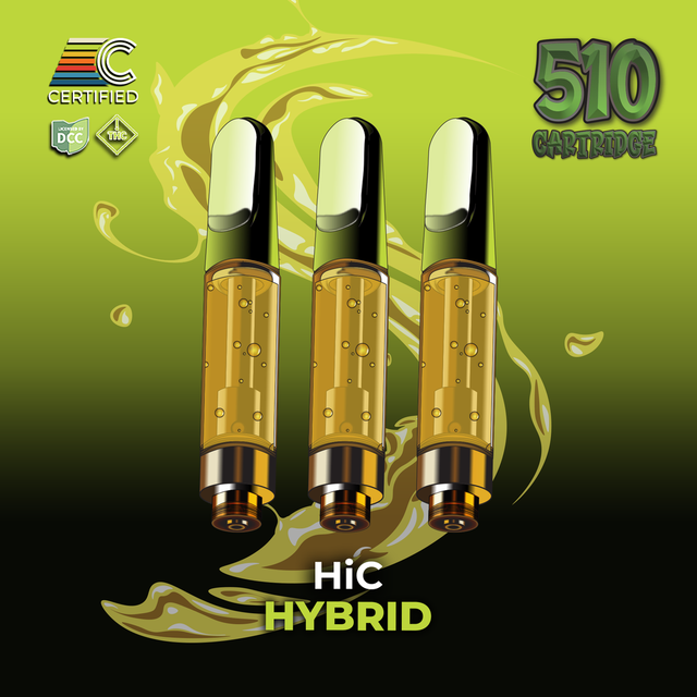 HIC Certified Cultivators
