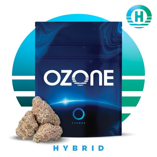 Happy Hour #21 Ozone