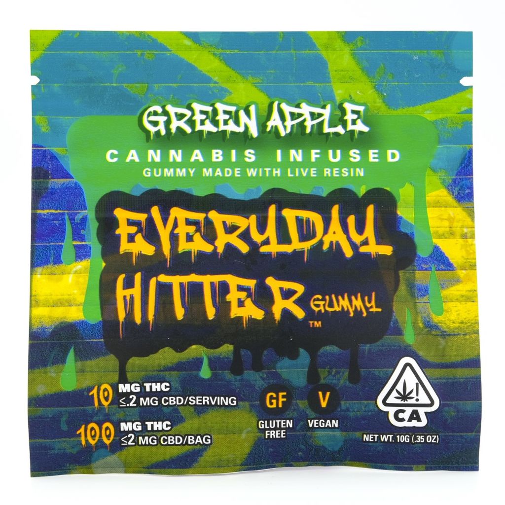 Everyday — Green Apple