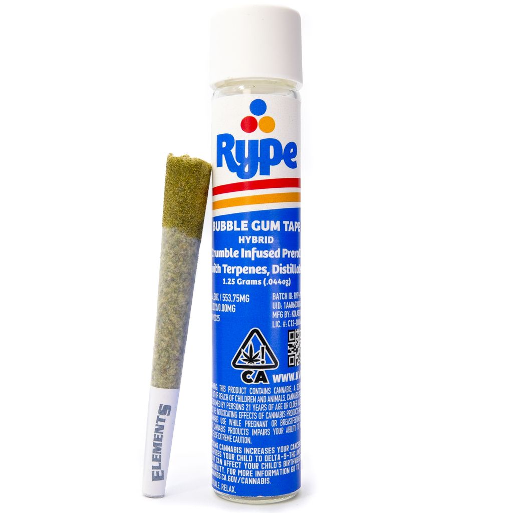 Rype — Bubble Gum Tape