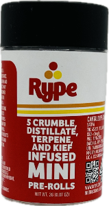 Rype — Cantaloupe Craze