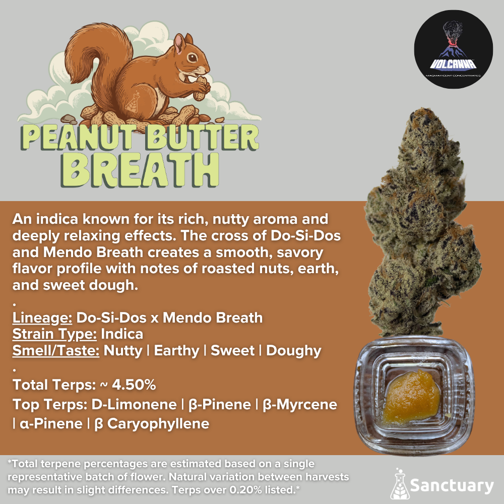 Peanut Butter Breath - Cured Resin