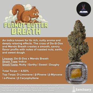 Peanut Butter Breath - Cured Resin Volcanna