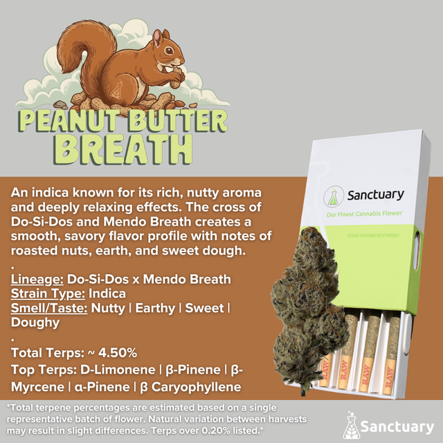 Peanut Butter Breath Sanctuary