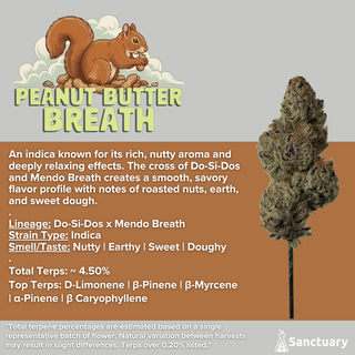 Peanut Butter Breath Sanctuary
