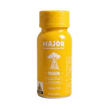 Sugar Free Lemonade - Fast Acting Major