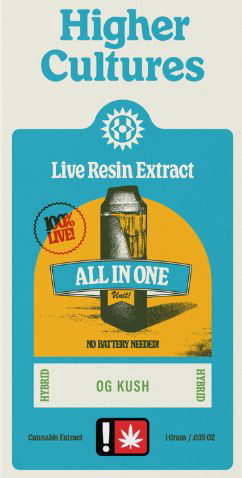 Secret Menu # Higher Cultures