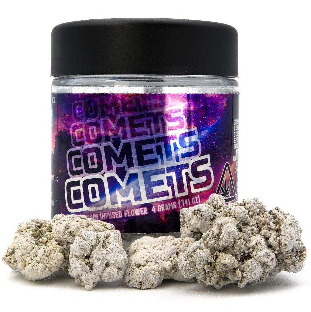 Atoms — Comets THCa