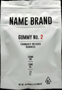 Name Brand — No. 2 Watermelon