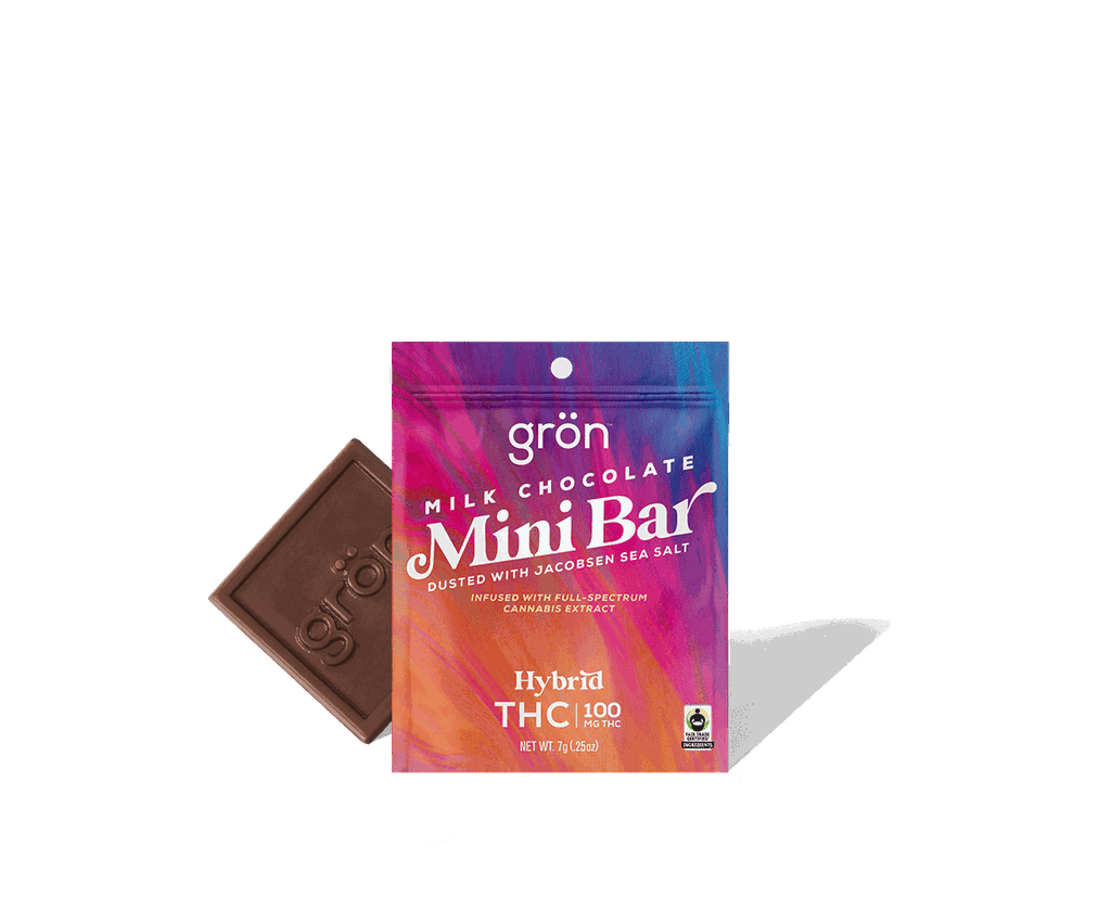 Milk Chocolate Mini
