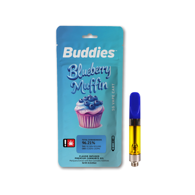 Blueberry Muffin Buddies