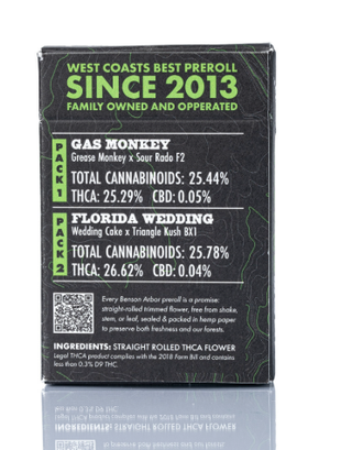 Dual Strain | Mimosa / Goofies Benson Arbor