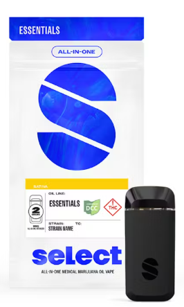 Cannabis Promo, Cannabis Sales, Cannabis Discounts, Cannabis on Sale, 20% Menu Discount 2