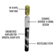 Hit Stick | Blueberry Blitz | Infused Highsman Hit Stick | Blueberry Blitz | Infused Highsman