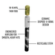 Hit Stick | Gridiron Grape | Infused Highsman Hit Stick | Gridiron Grape | Infused Highsman