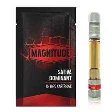 Super Lemon Haze Magnitude