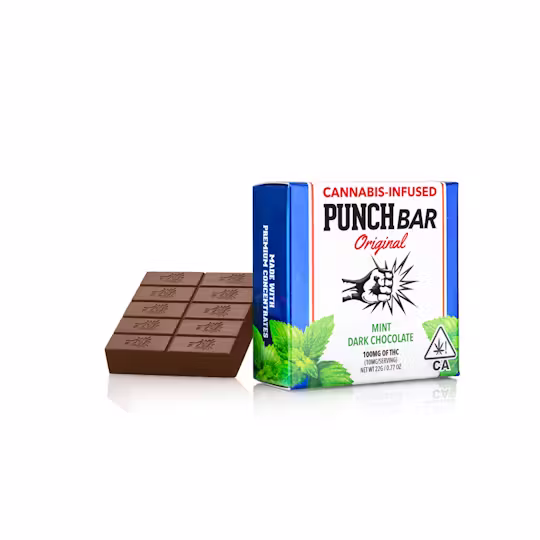 Punch: Mint Dark