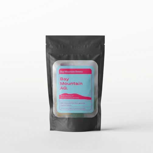 CBD Gummies