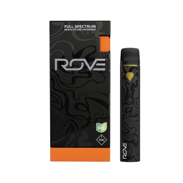 Orange Sunrise (Ready-To-Use) Rove 