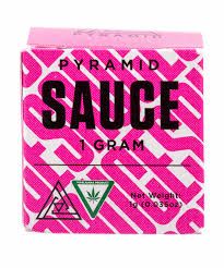 Simmer Down Pyramid