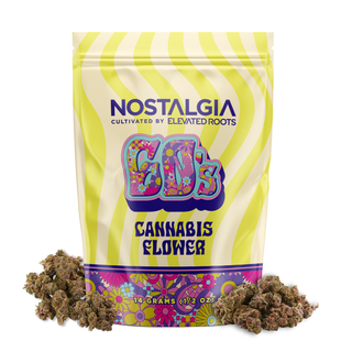 Hindu Kush  Nostalgia