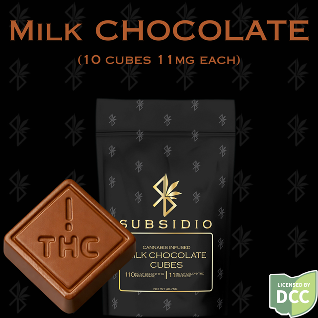 Milk Chocolate  Subsidio