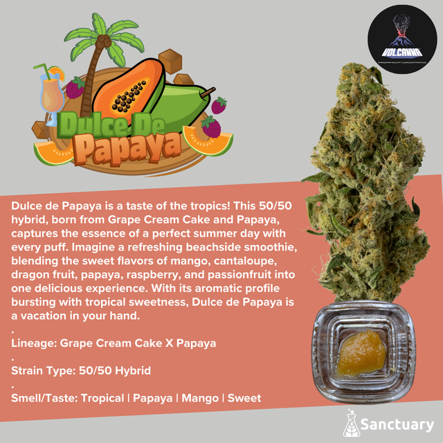 Dulce de Papaya - Cured Resin Volcanna