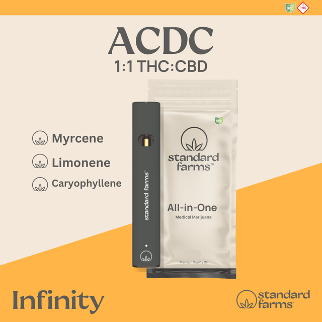 ACDC 1:1  CBD Standard Farms