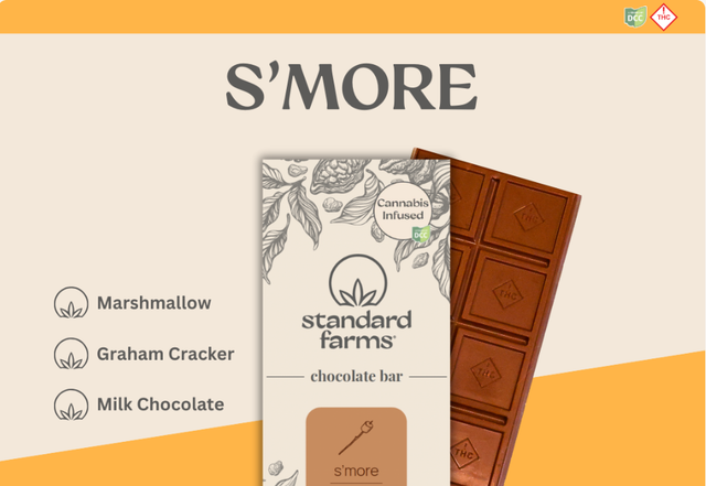Milk Chocolate Smores High Dose Standard Farms