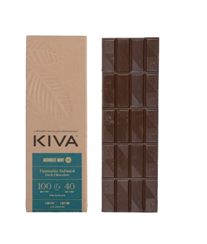 Dark Midnight Mint 5:2 CBN Kiva