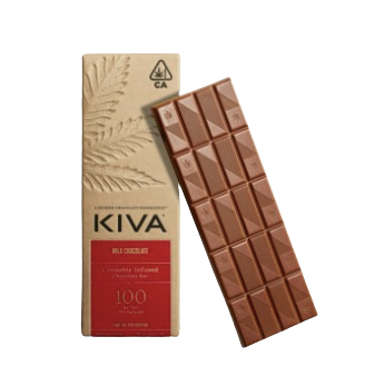 Milk Chocolate Kiva