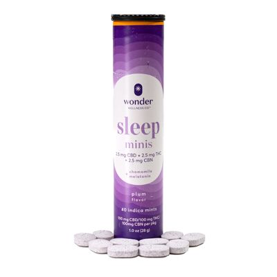 1:1:1 Sleep Plum CBD:CBN:THC - Mints Wonder Wellness