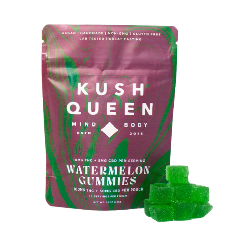 Watermelon 2:1 CBD Kush Queen